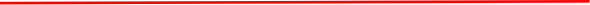 860